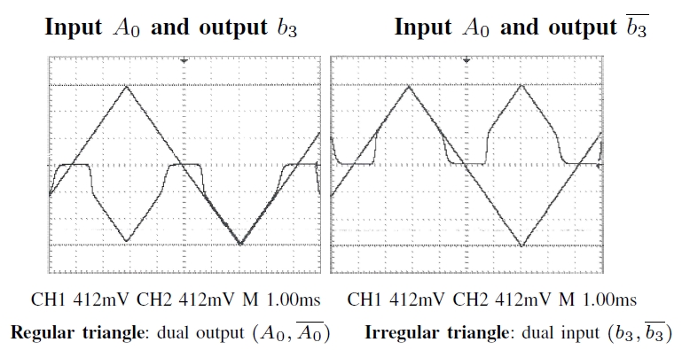 Adder_Adiabatic_Measurements_Bkwd