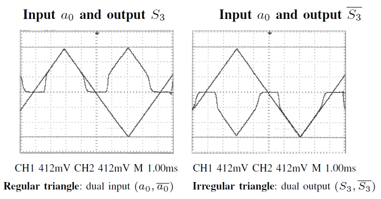 Adiabatic_Measurements