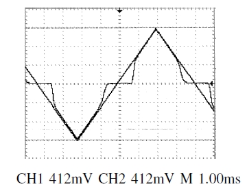 Measurement_Cascade