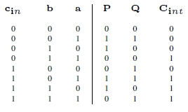 Quantum_Diagram_Undo