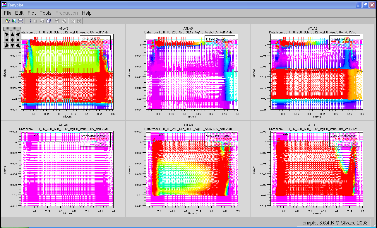 F6_250_Sub_3E12_Vg1.0V_Vd1.0V_Vectors.png