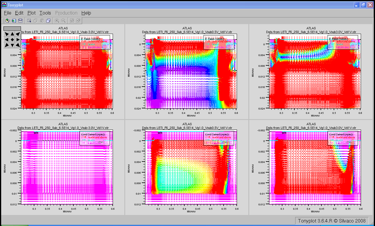 F6_250_Sub_6.5E14_Vg1.0V_Vd1.0V_Vectors.png